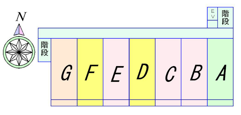 ファミールDAN その他外観1