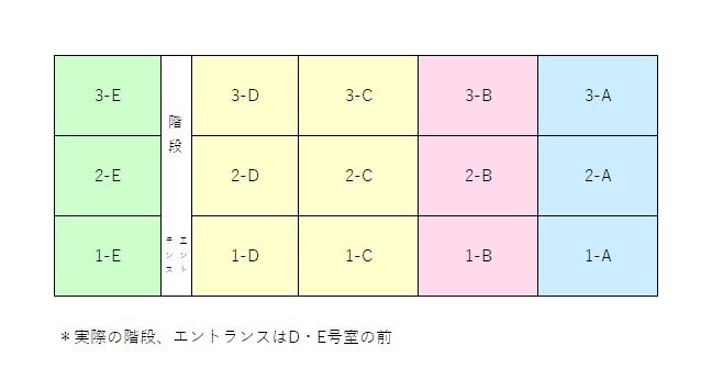 M&amp;#39;sマンション その他外観2