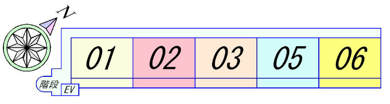 Green Coat その他外観1