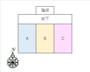 ポエム6 その他外観1