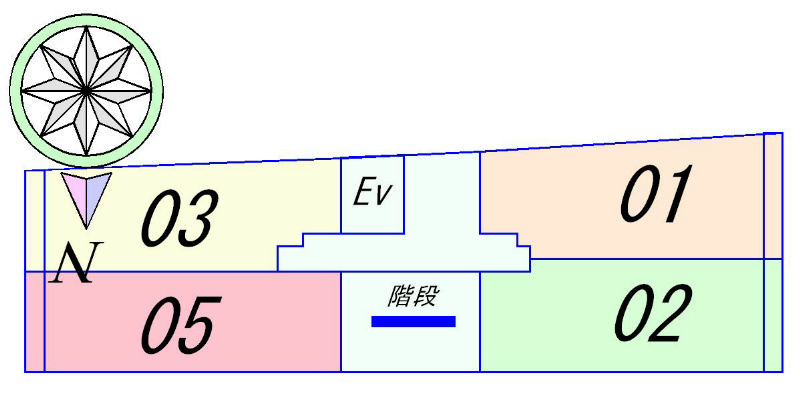 Ing Buil その他外観2