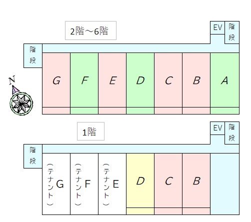 ファミールDAN その他外観1