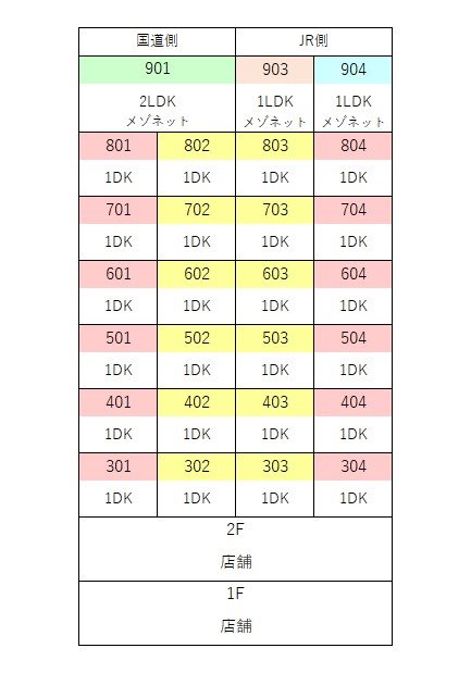 Greenwich House その他外観2