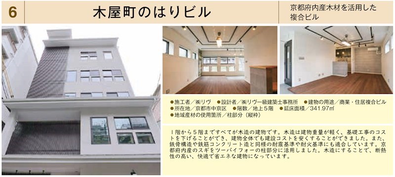 木屋町のはりビル その他