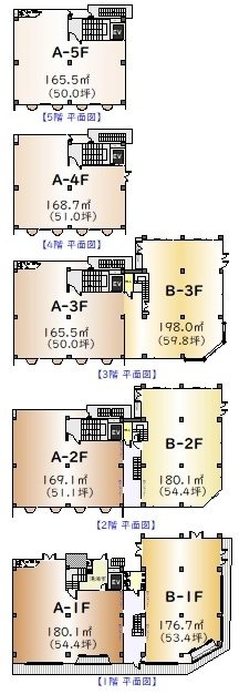 北区大宮西総門口町テナント 間取り