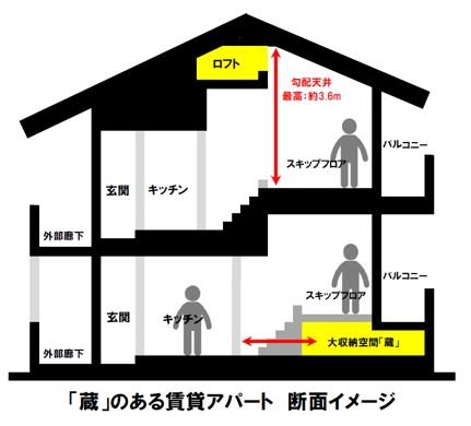 ブランシェ三萩野 その他部屋・スペース