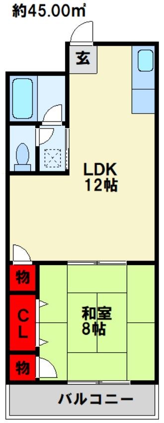avanzare 間取り