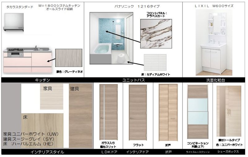 D-ROOM桜 本城 その他1