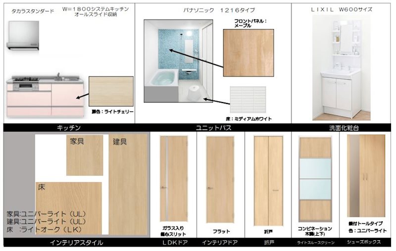 D-ROOM桜 本城 その他1