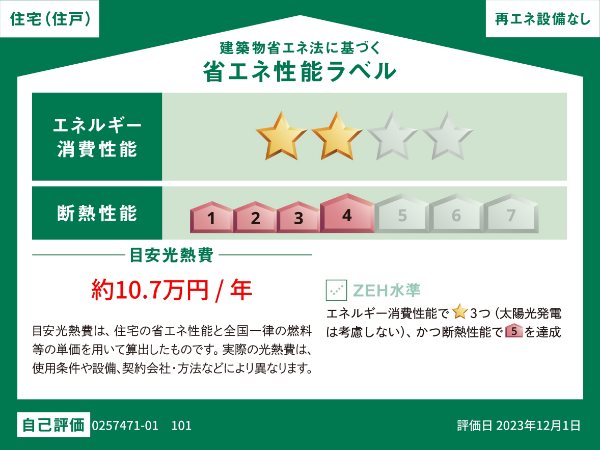 サンスタームーンモナ その他7