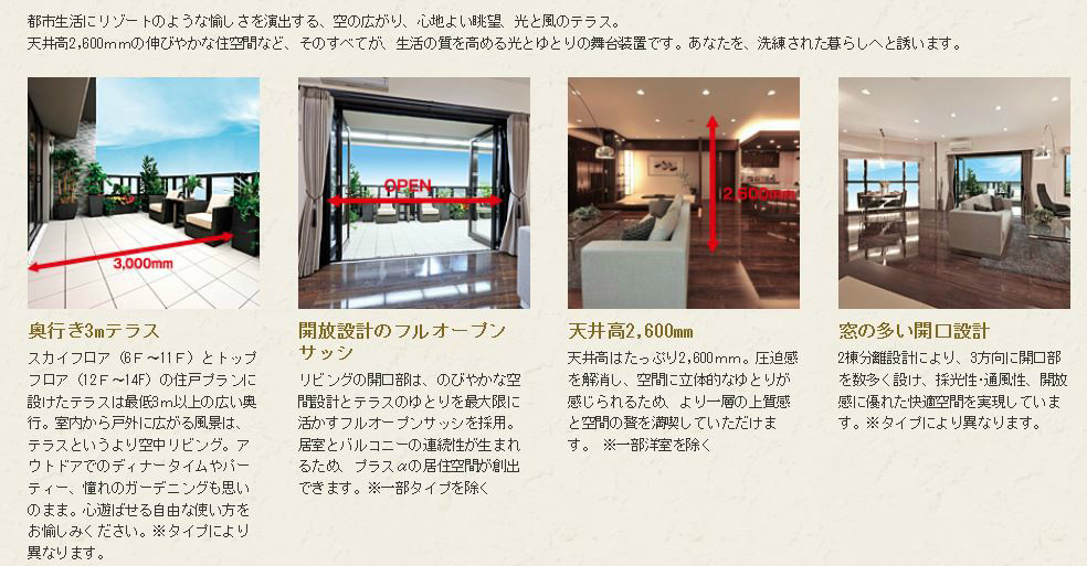 サンパーク守恒テラス その他部屋・スペース