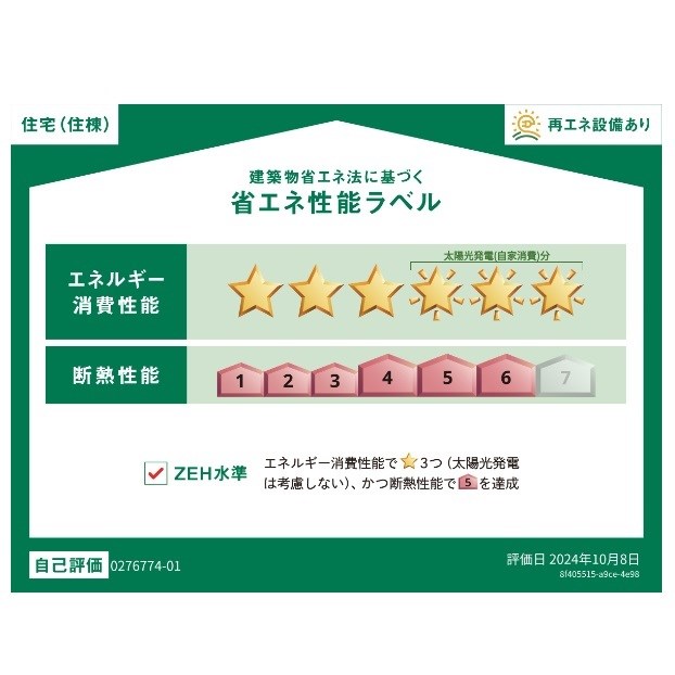 ウエストアヴェニュー行橋 省エネ性能ラベル