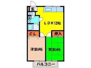 ガーディニアハウス 間取り