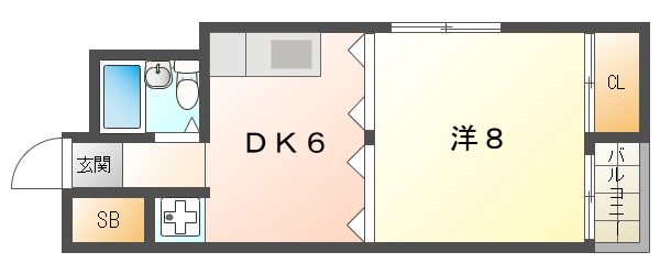 大阪府門真市新橋町 間取り