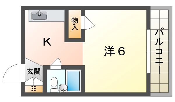 大阪府寝屋川市下神田町 間取り