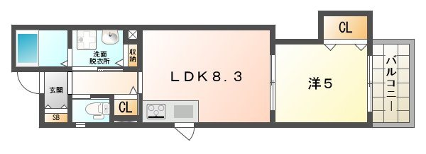 Sourire・Nakano 間取り