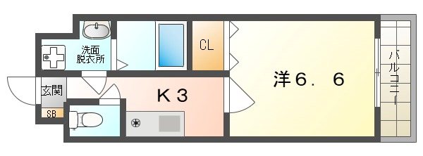サンライズ大和田 間取り