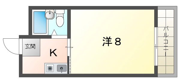 コーポみなみの 間取り