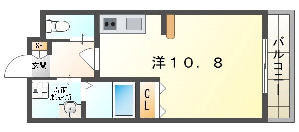 ハイツプランドールⅡ 間取り