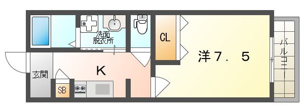 ALEGRIA藤田町WEST 間取り