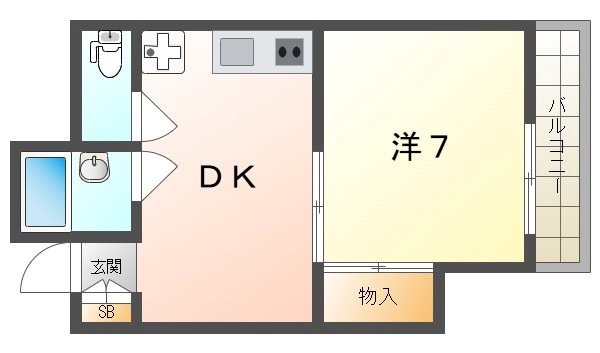 サンワビル 間取り