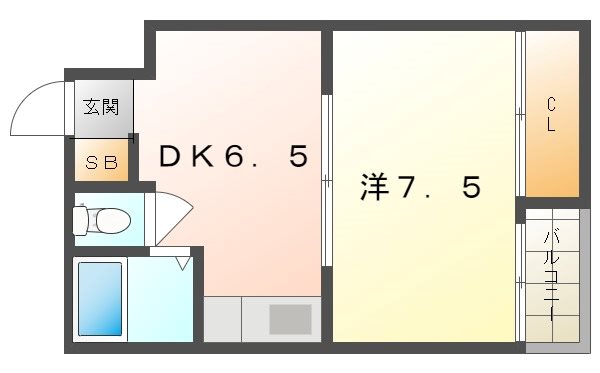 サンティール門真 間取り