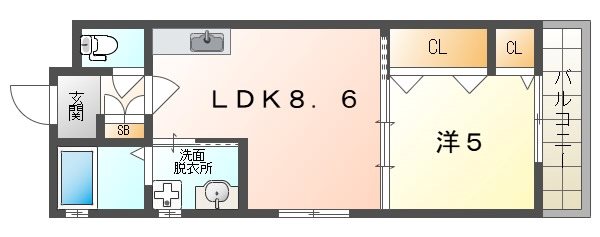 クリエオーレ下神田Ⅱ 間取り