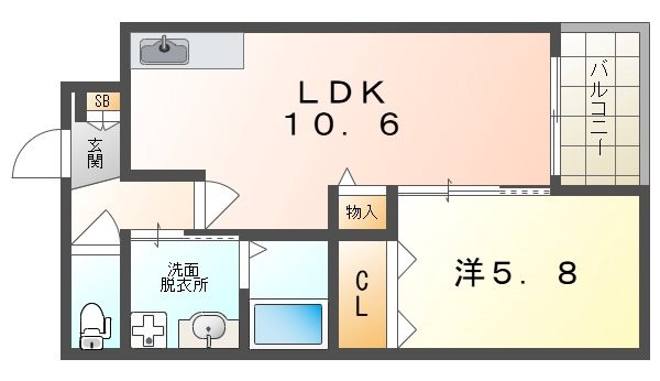 ブライト中野 間取り