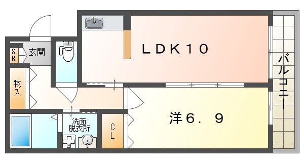 ブライト中野 間取り