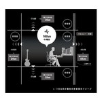 TRACK八丁堀　24時間演奏可　 その他