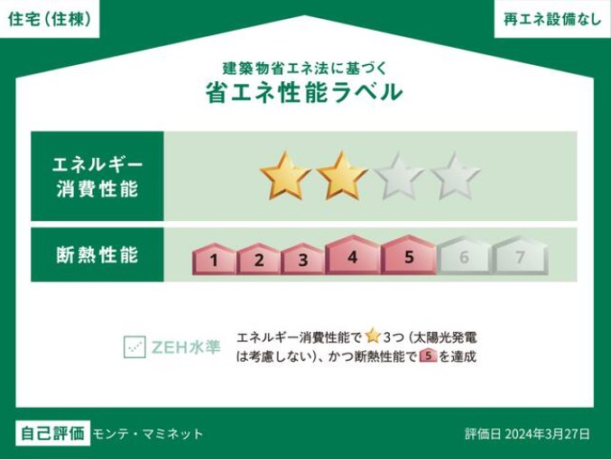 MONTE MAMINETTE（モンテマミネット）10：00～22：00演奏可　 省エネ性能ラベル