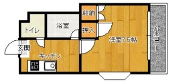 パープルビジュー 間取り