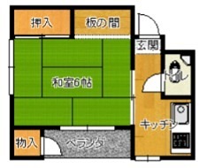 柳田ハイツ 間取り