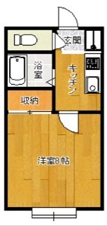 ハウスアライⅠ 間取り