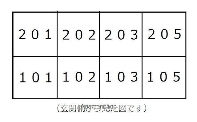 メゾングラシュー その他