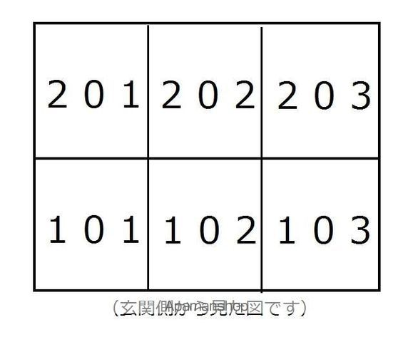 グレンビィー上座 その他