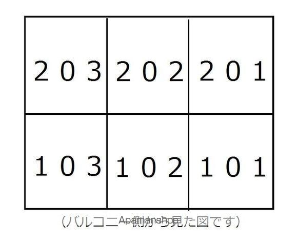 パストラルハイム その他17