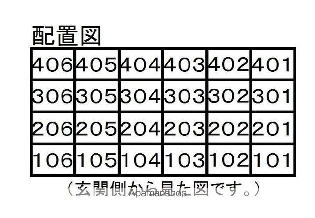 サンライズ多田 その他17