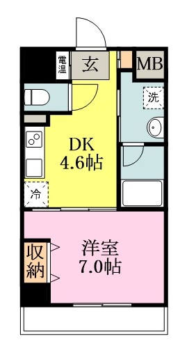ケフィーズ・クニミ 902号室 間取り