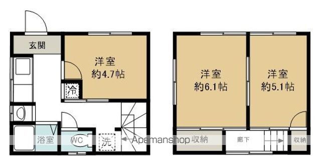 サンフローラＡ（テラスハウス） 102号室 間取り