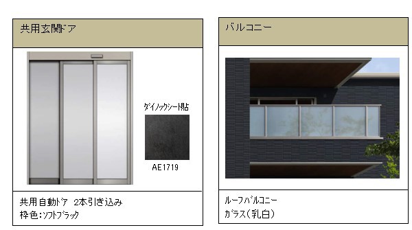 ルナステージ八千代台 その他19