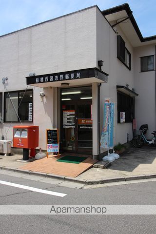ドエル習志野 その他9
