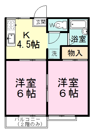 第二梅原コーポ 201号室 間取り
