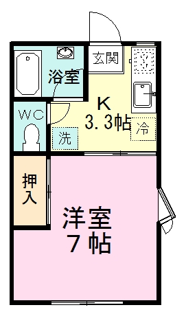 アベニュー 101号室 間取り