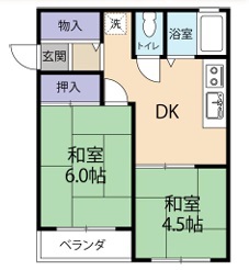 サニーヴィラ 206号室 間取り