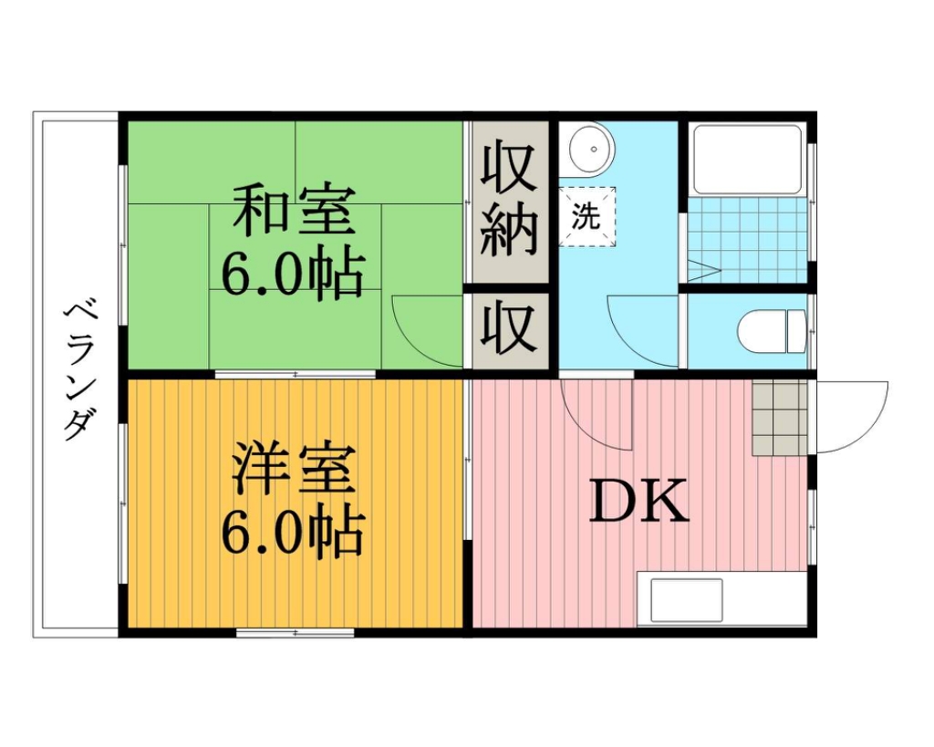 コーポ柴崎 201号室 間取り
