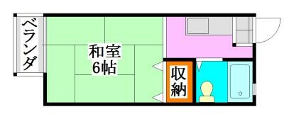 パームハイツ 202号室 間取り