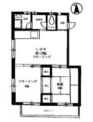 若草ハイツ 202号室 間取り