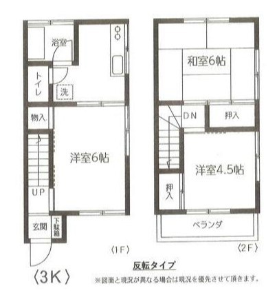 岡田テラスハウス 3号室 間取り