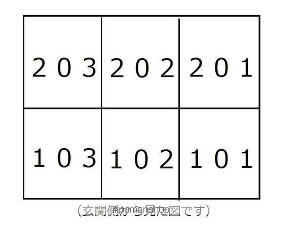 ソレアード その他